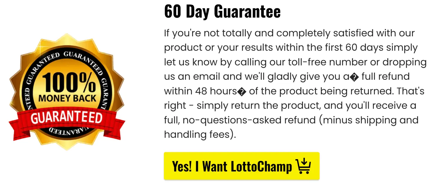 60 Days Moneyback Guarantee